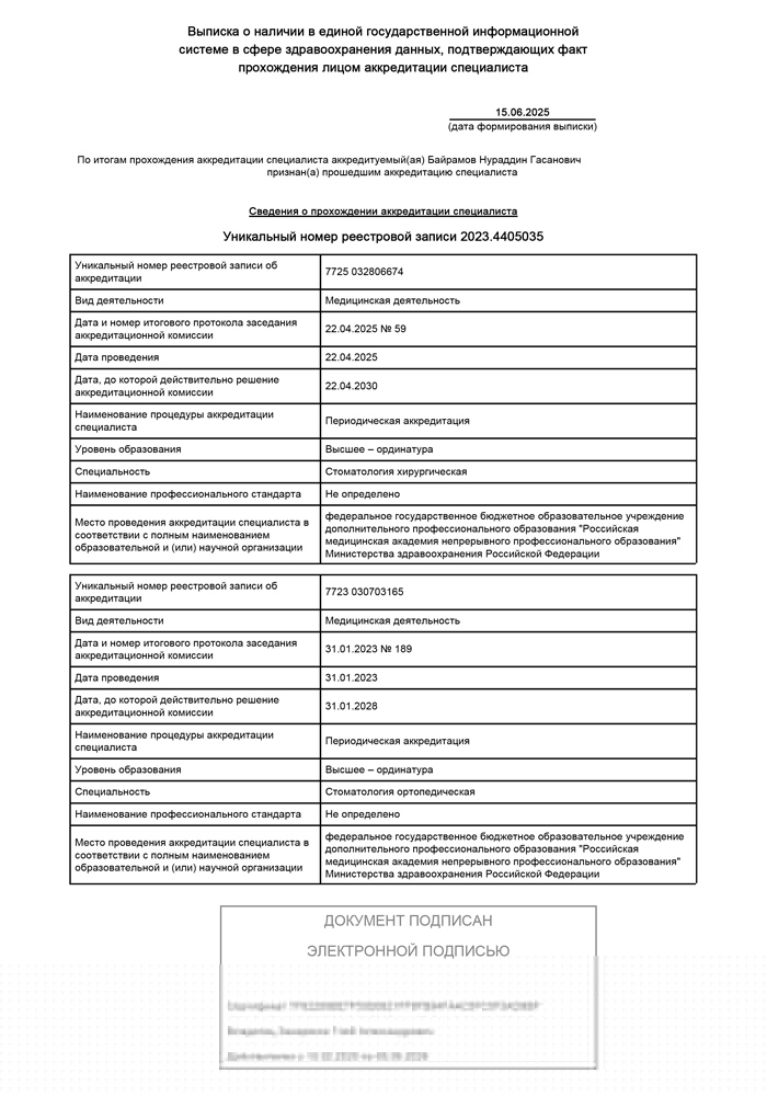 Байрамов Нураддин Гасанович